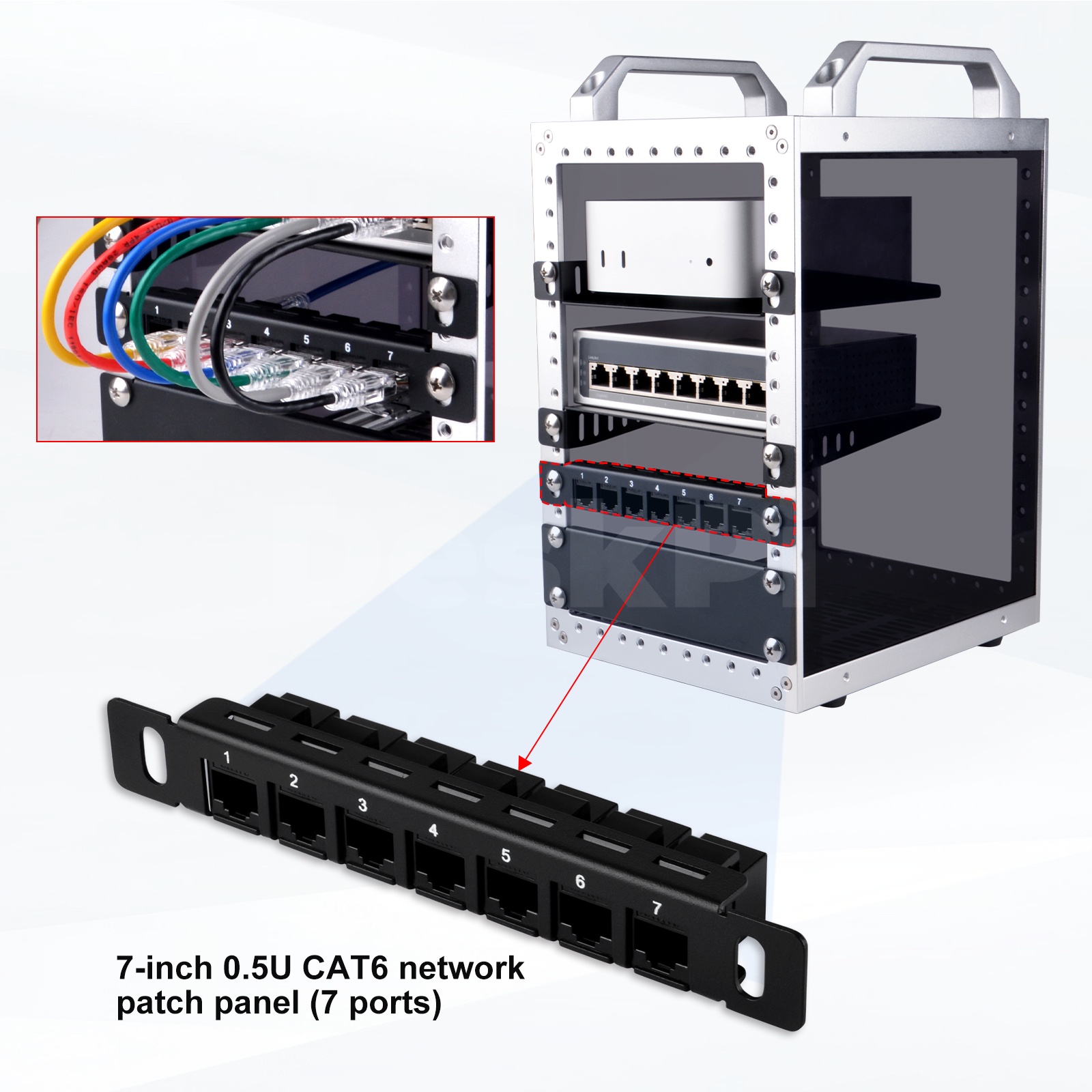 DeskPi RackMate 7インチ 0.5U CAT6 - Deskpi Super6C のレビューと価格