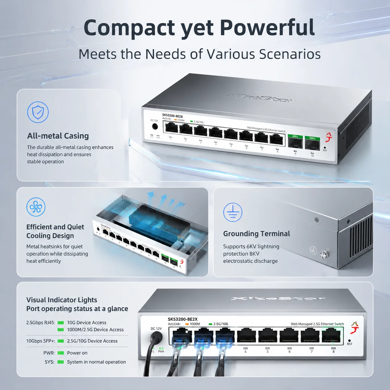 XikeStor SKS3200-8E2X 8ポート 2.5 - Sfp+ 10G Managed Switch 8 Port のレビューと価格